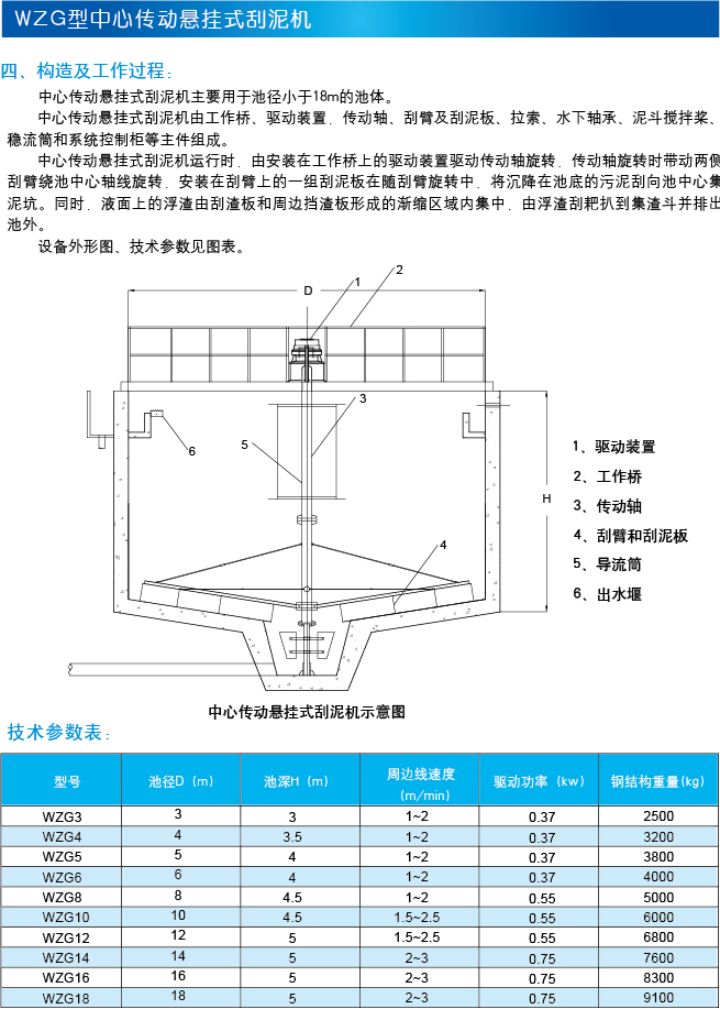 太阳集团tyc151(中国)官方网站_image4237
