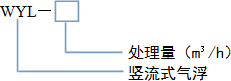 太阳集团tyc151(中国)官方网站_首页2420