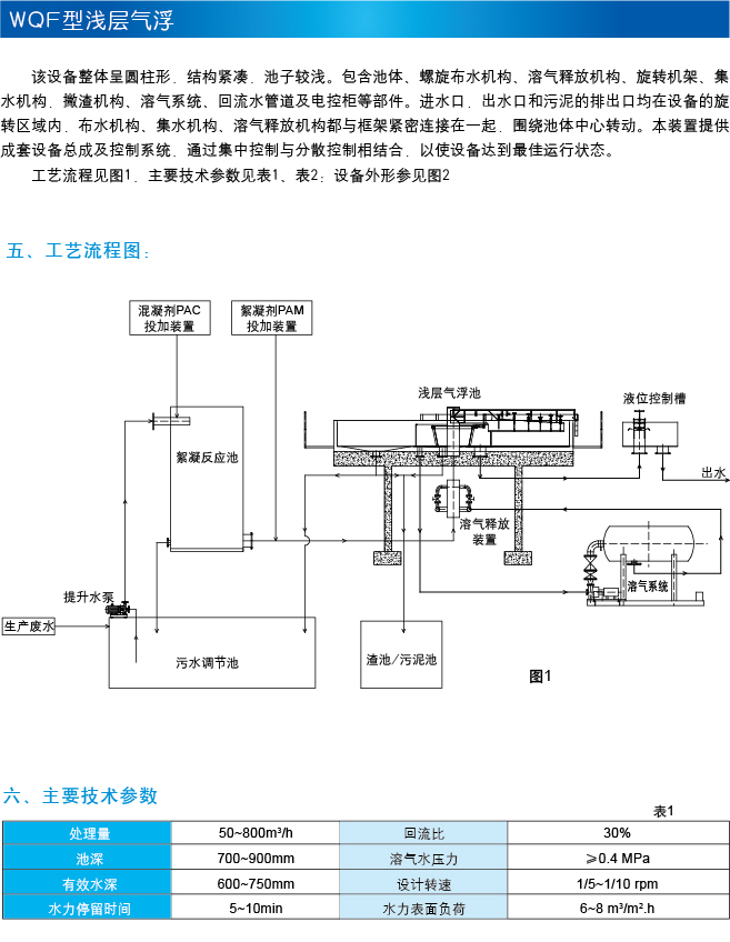 太阳集团tyc151(中国)官方网站_产品874