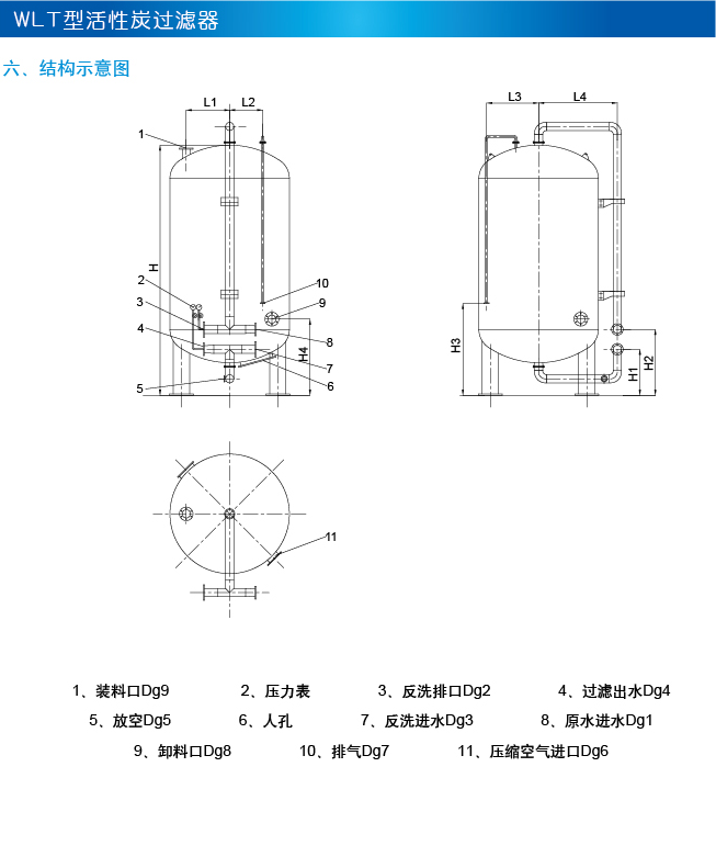 太阳集团tyc151(中国)官方网站_产品6301